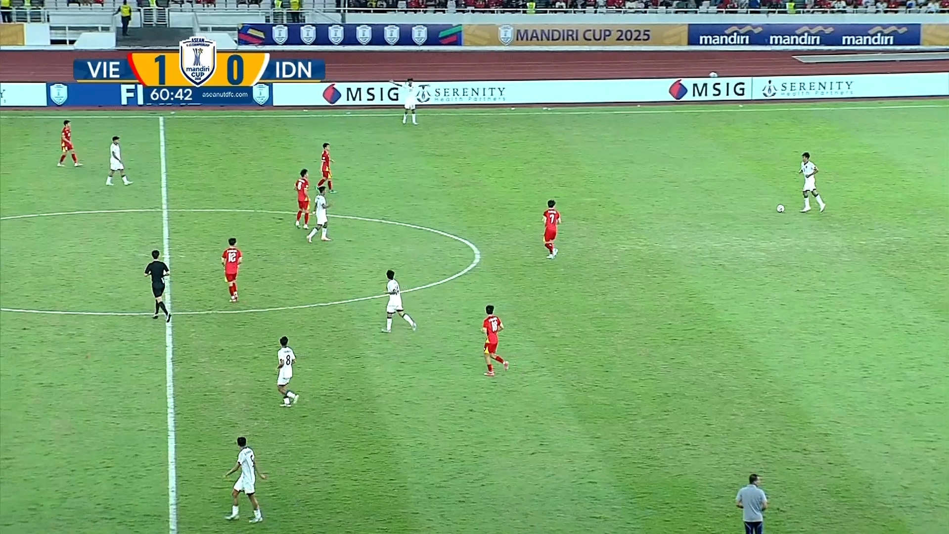 ASEAN U-23 Championship Mandiri Cup 2025 Final