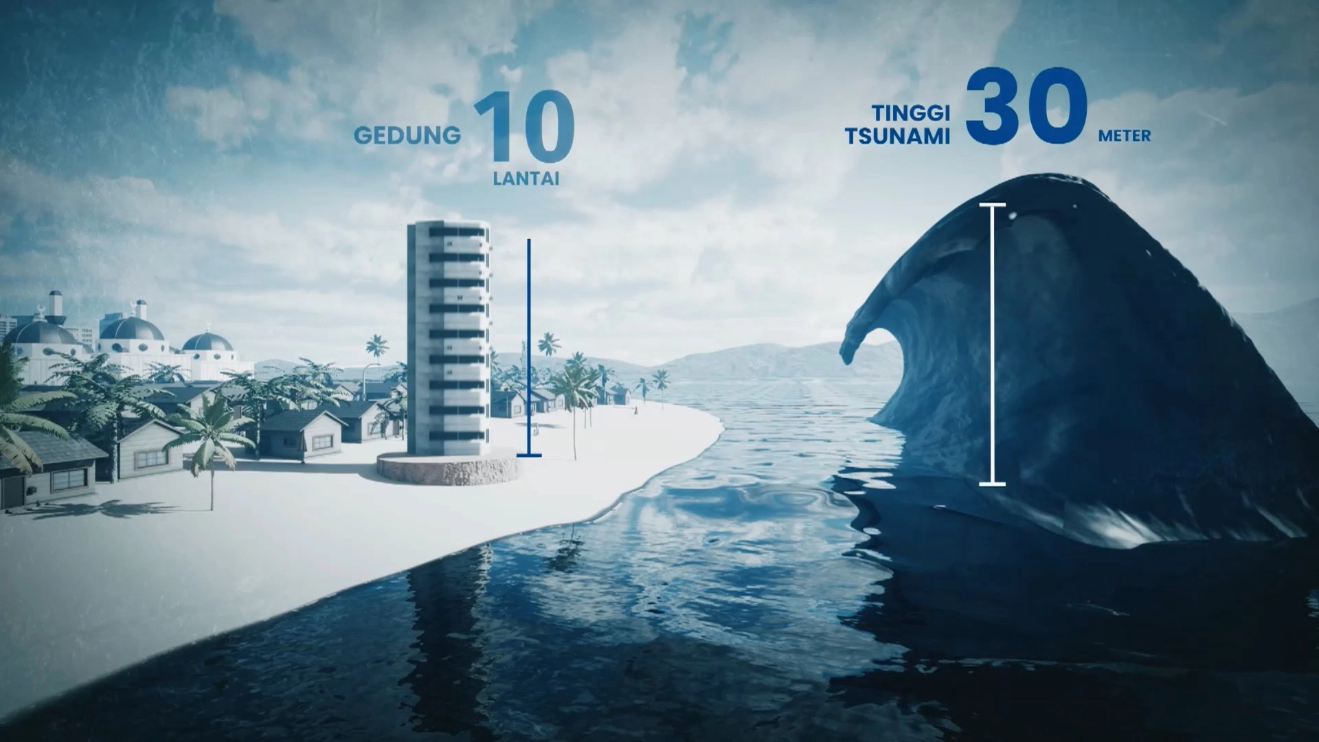 20 years after the Aceh tsunami : Under the shadow of the Megathrust