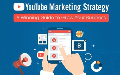 10 Steps to Create an Optimized and Effective YouTube Marketing ...