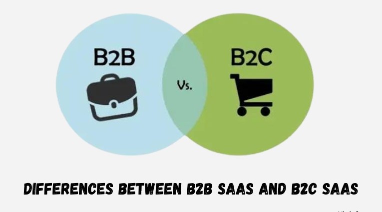 The Differences Between B2B and B2C SaaS – What You and Your Business Need to Know