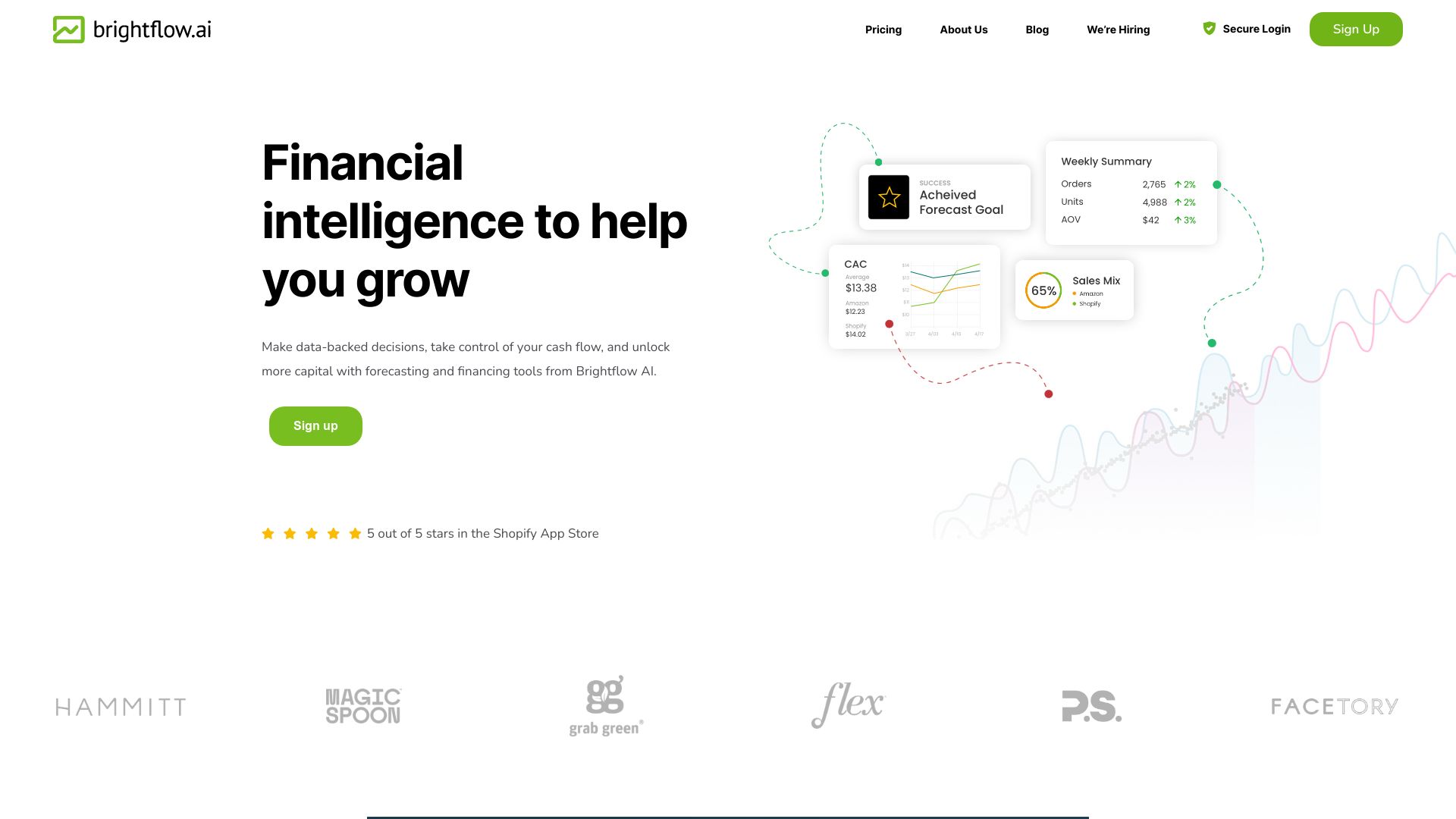 AI-Powered Cash Flow Management for E-commerce Growth | Find Your AI Tools