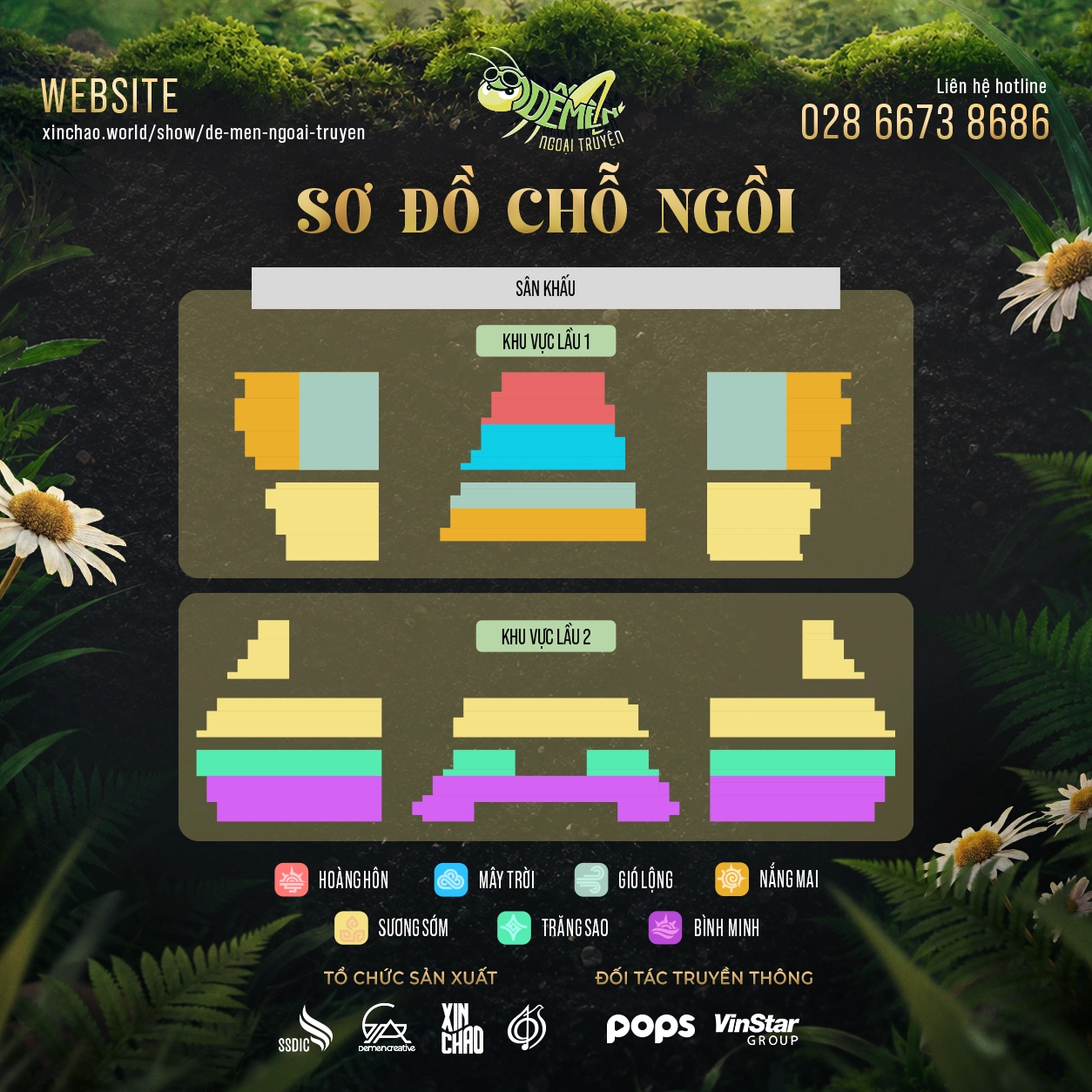 Dế Mèn Ngoại Truyện - Câu chuyện Dưới tán cỏ