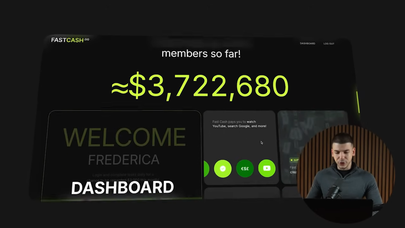 Exploring the Fast Cash Platform