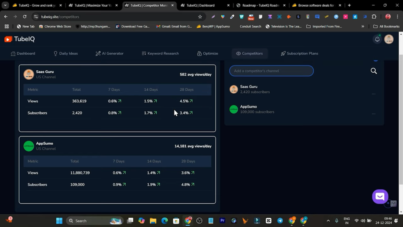 TubeIQ Pricing