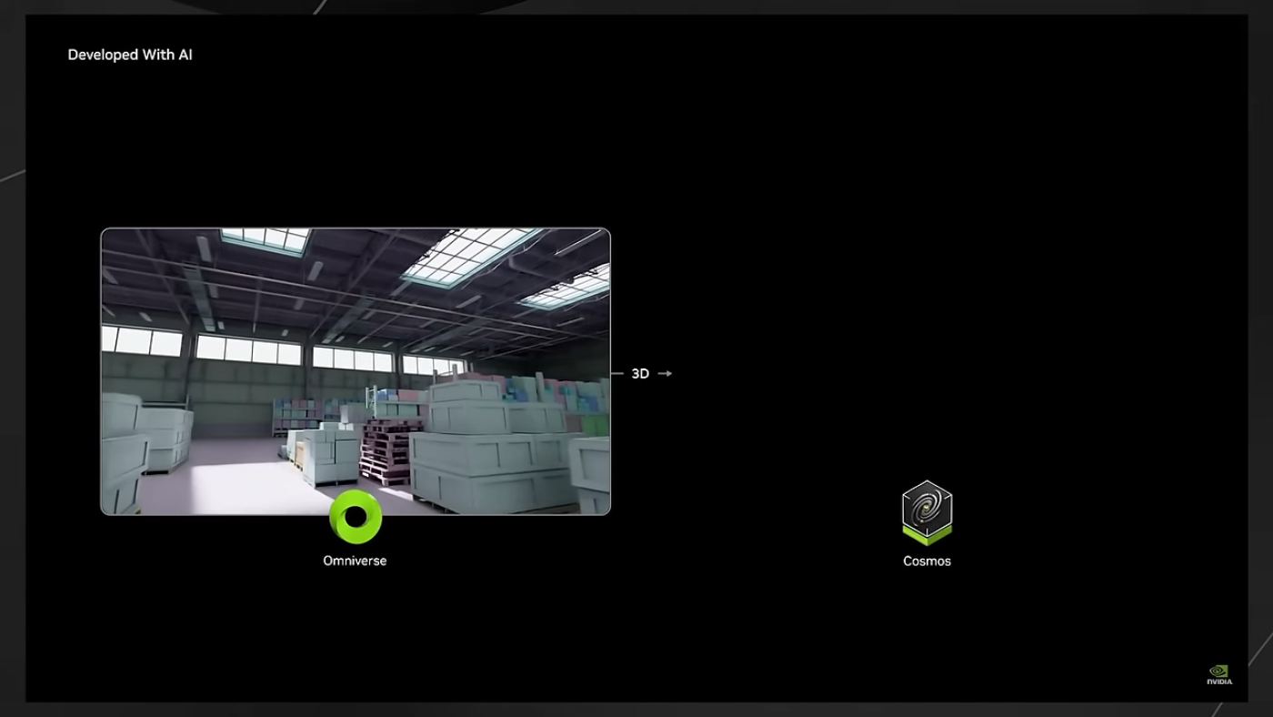 Nvidia Cosmos Platform