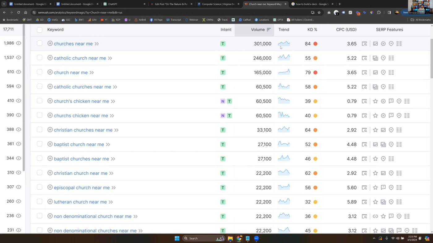 Planificación de contenido estacional