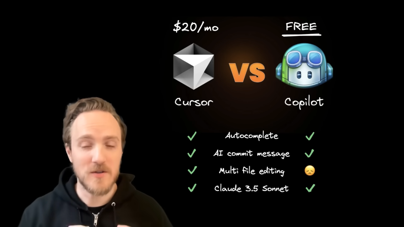 GitHub Copilot Free Tier vs Cursor: A Comprehensive Review | Indie Boosting