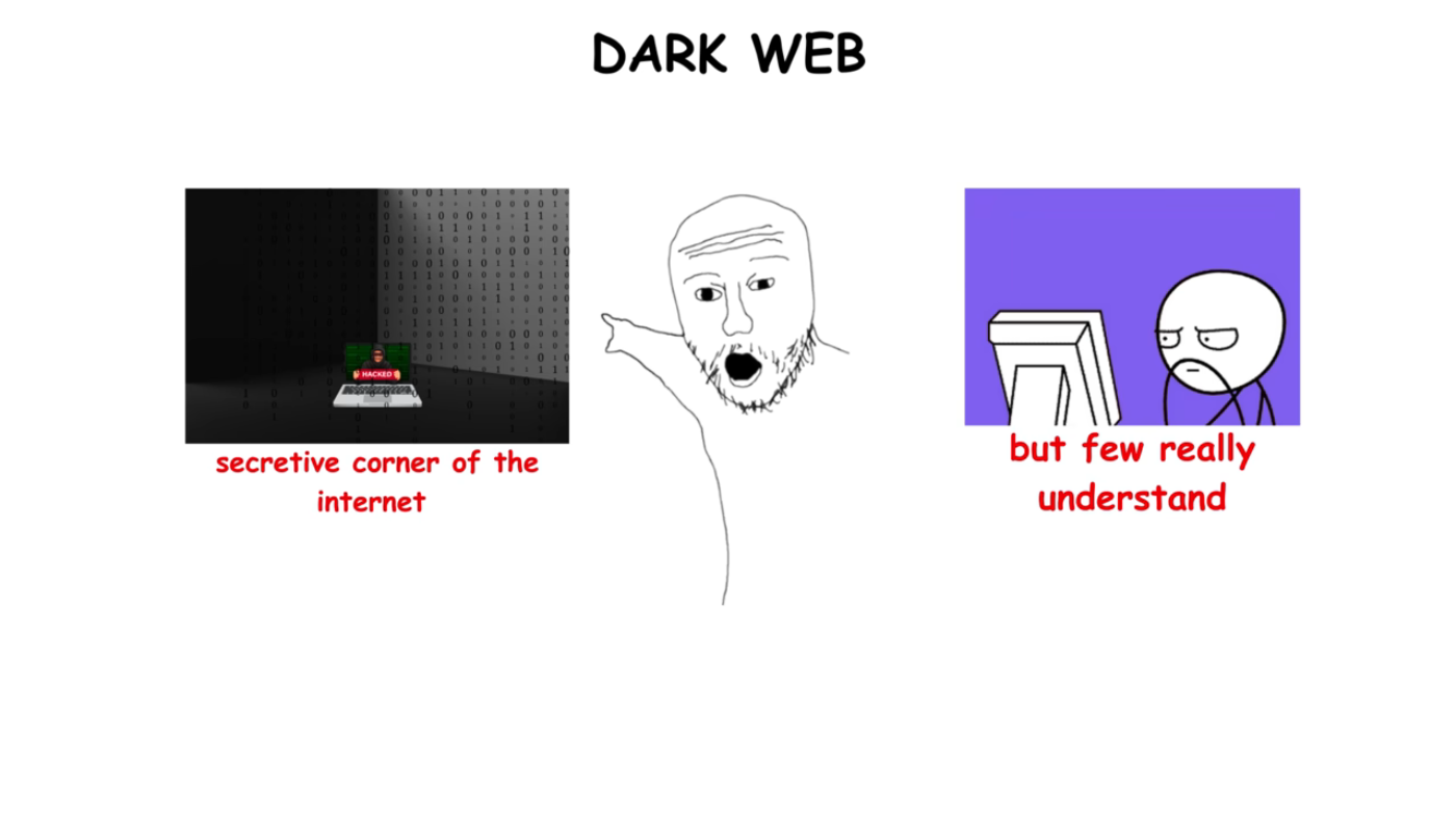 Deep Web