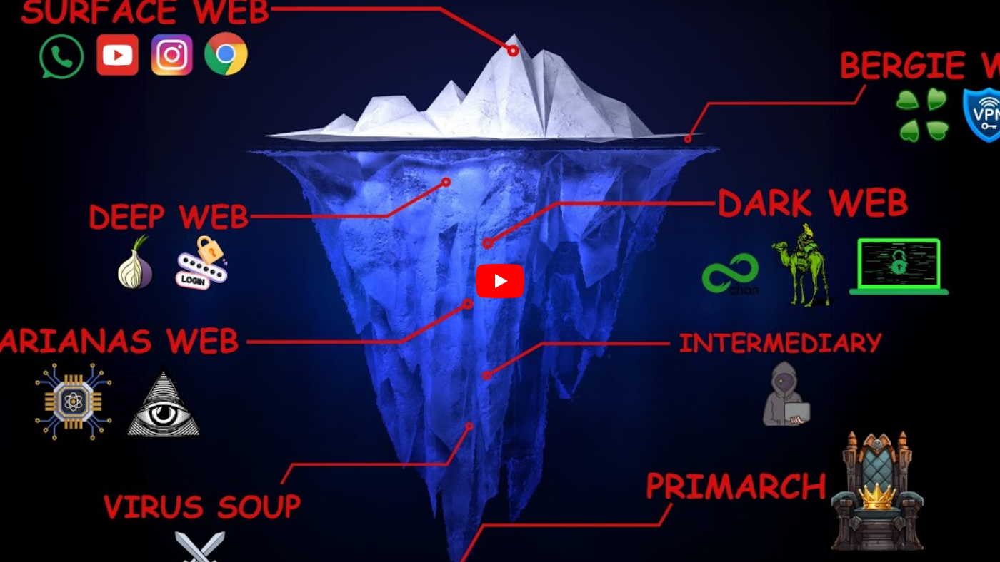 Intermediary Layer