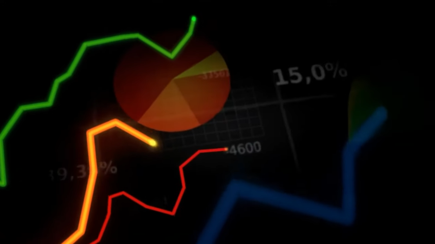 Tendencias de mercado de la Ciudad Inteligente de Lahore 2024